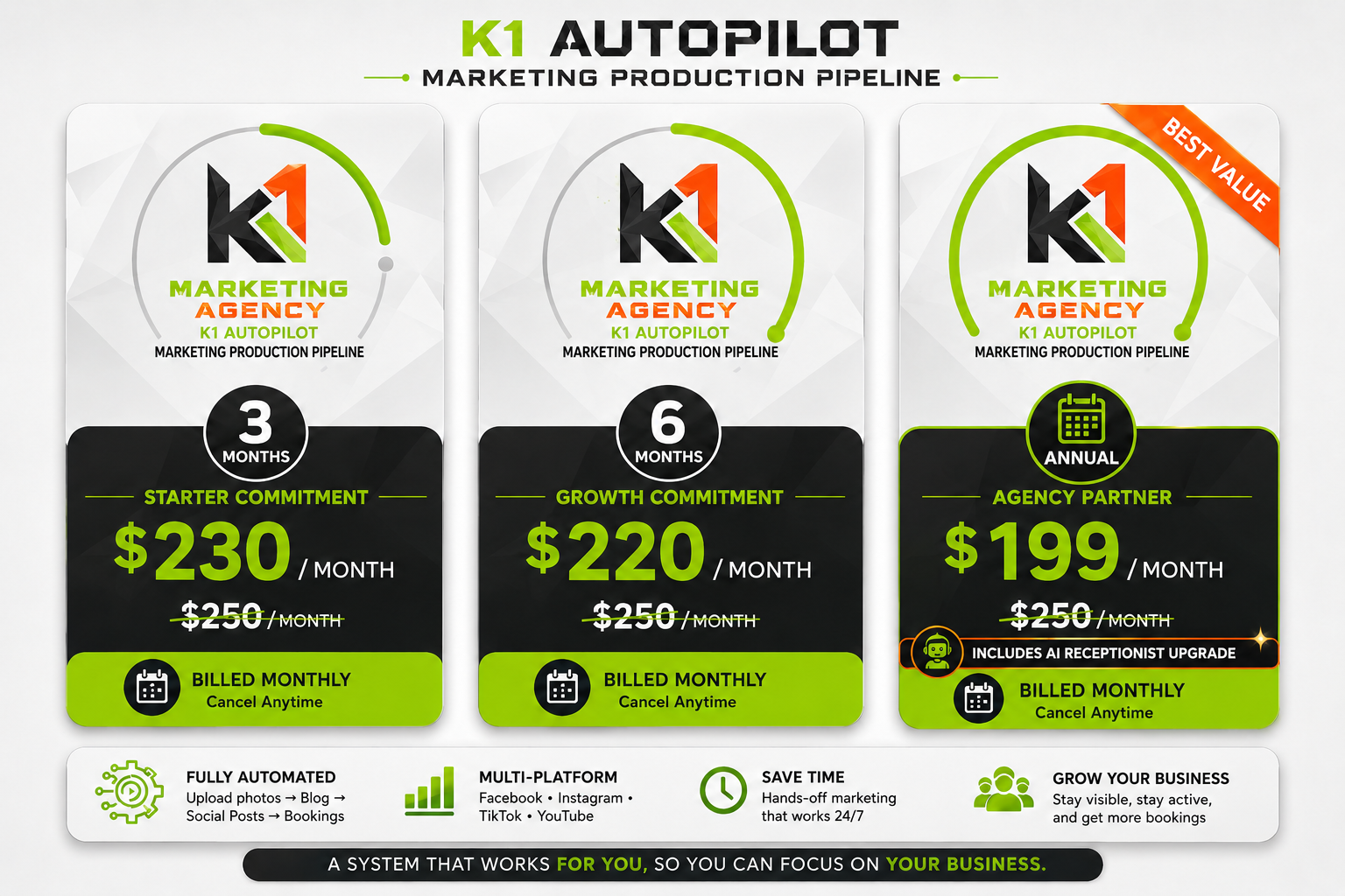 K1 AutoPilot - 3-Month Starter Commitment - Image 2